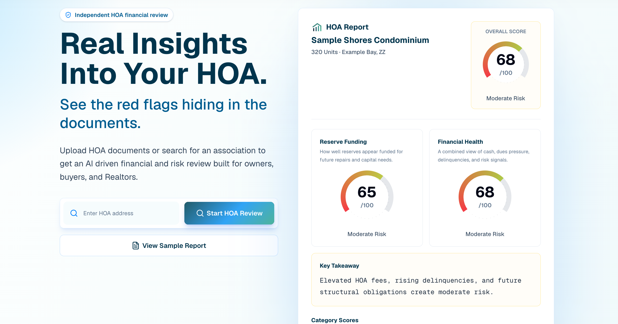 HOA Report - Real Insights Into Your HOA's Financial Health